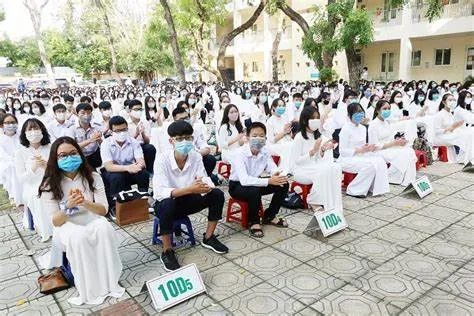 Các Môn Học Bắt Buộc: Nền Tảng Kiến Thức Quan Trọng